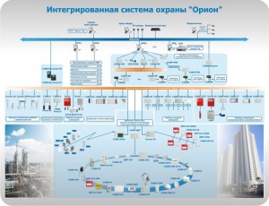 Дополнения в разделе "Скачать"